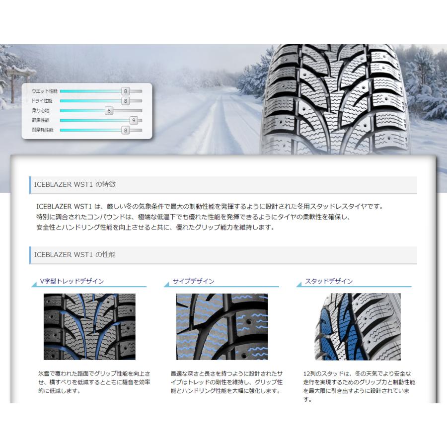 ICE BLAZER 即納 スタッドレス ランドクルーザー プラド FJクルーザー