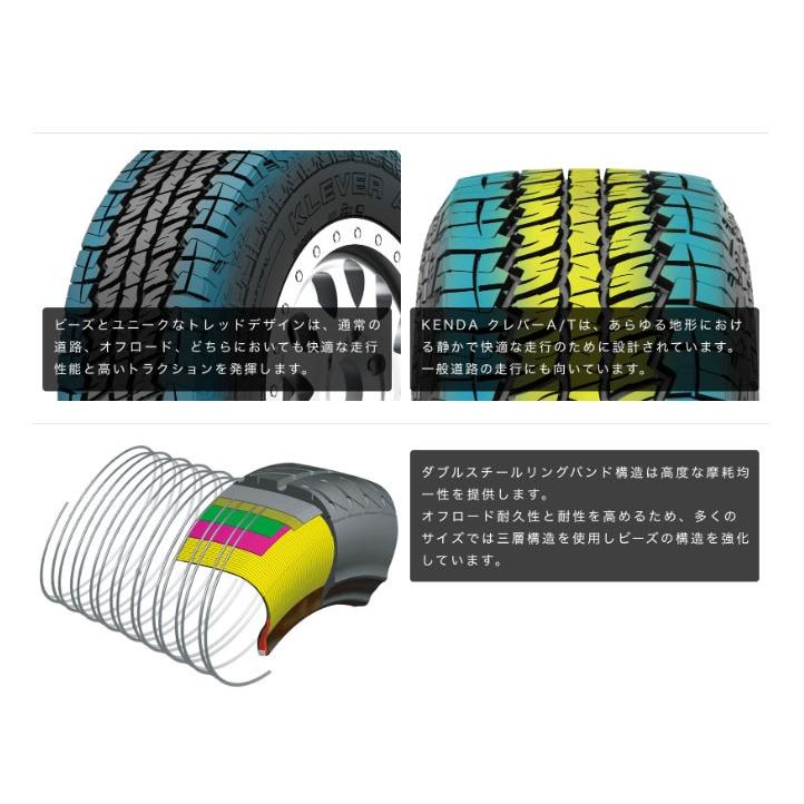 エクストレイル KENDA KR28 オールテレーン 225/70R16 タイヤホイール