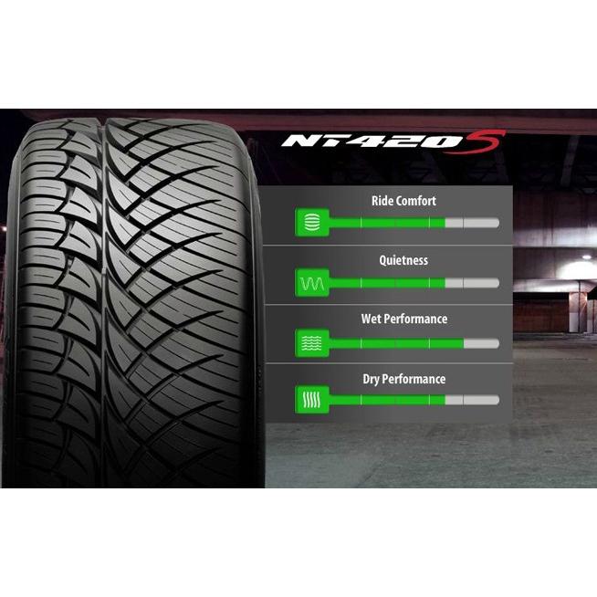 LX570,ランドクルーザー200系/100系,セコイア等 ゴールドマンクルーズ ギガンテス NITTO NT420S 305/40R22 国産タイヤホイールセットの画像