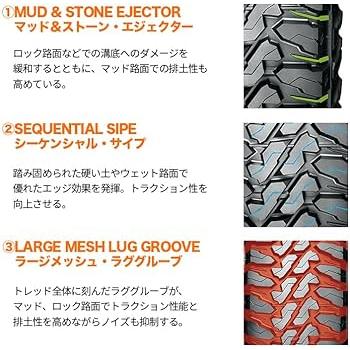 GEOLANDAR - ランクル300 ランクル250 LX600 GX550 18in LEXXEL InFerno YOKOHAMA ジオランダー MT 275/65R18 285/65R18 爆買