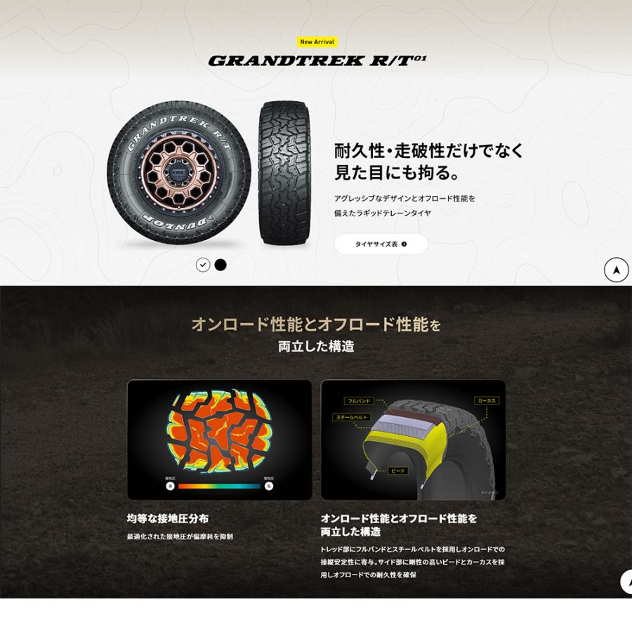 GRANDTREK ランクル300 ランクル250 17インチ LEXXEL InFerno