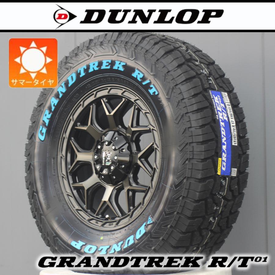 GRANDTREK 【車種】ランクル300 ランクル250｜17インチ タイヤホイール
