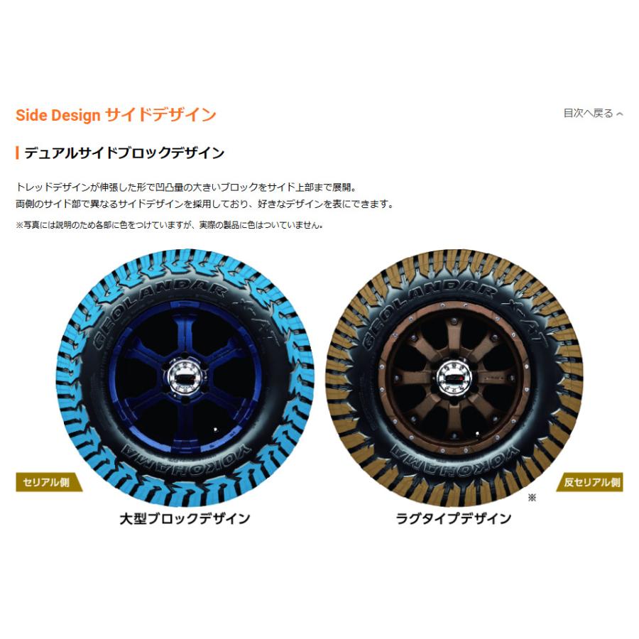 GEOLANDAR ディフェンダー L663｜ 20インチ タイヤホイール ヨコハマ
