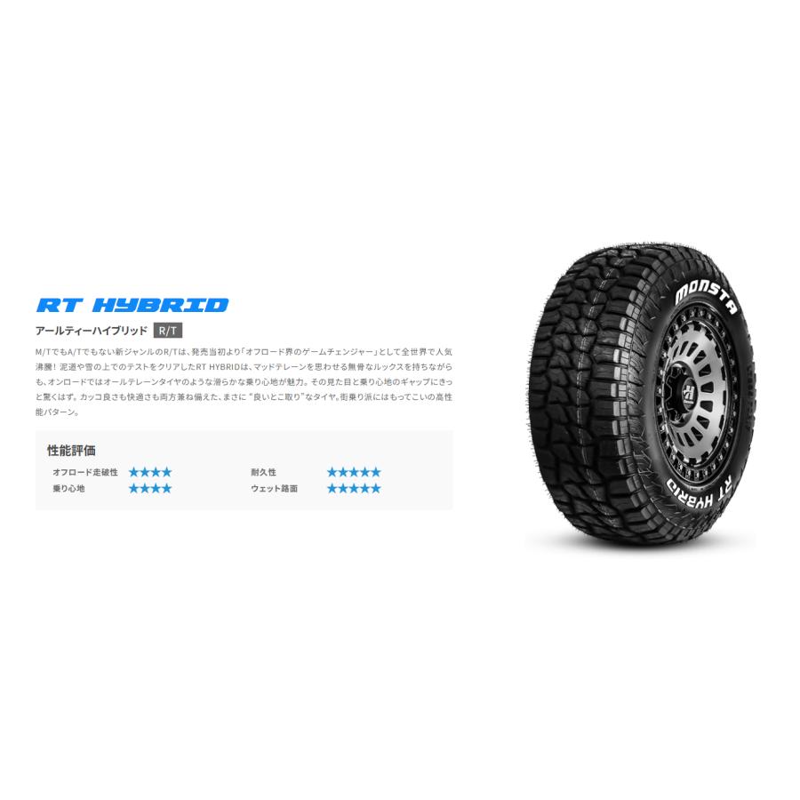 MONSTA TYRES 【車種】ハイゼットジャンボ デリカミニ 軽トラ