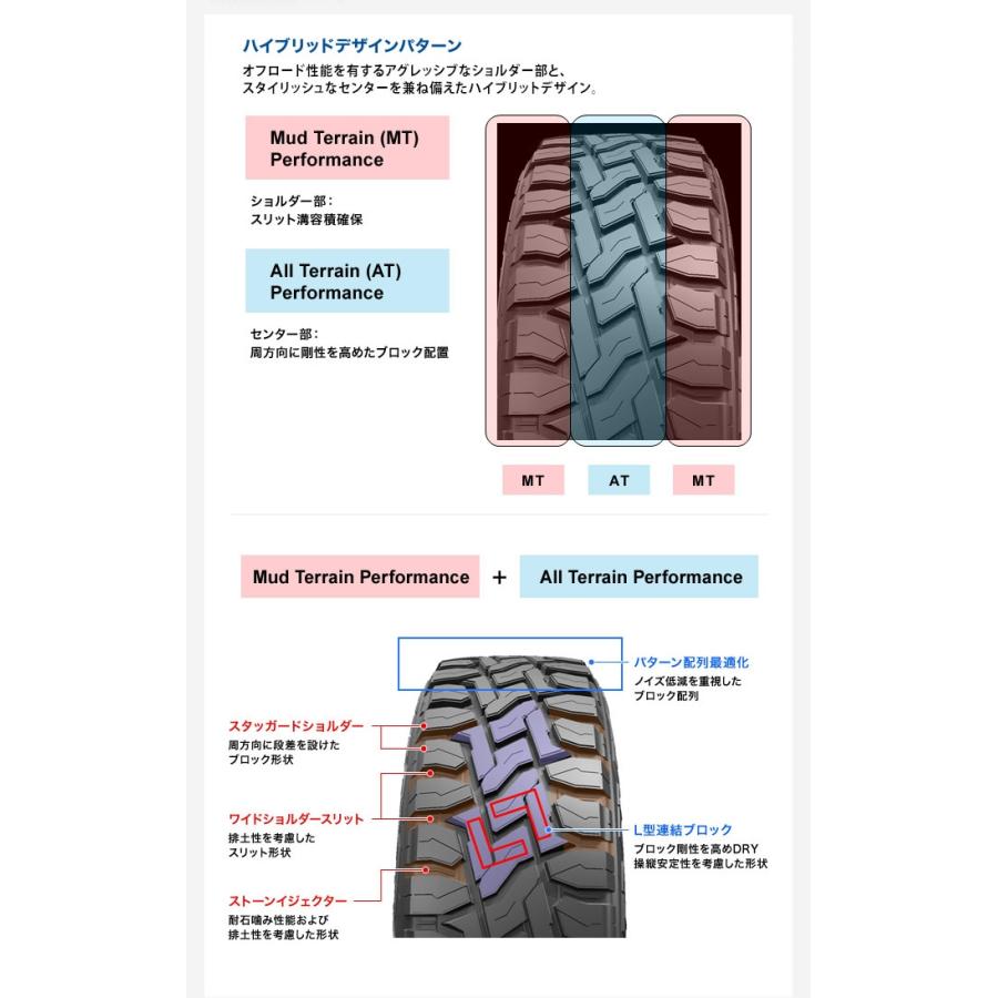 OPEN COUNTRY 数量限定 即納【送料無料】トーヨー TOYO OPENCONTRY