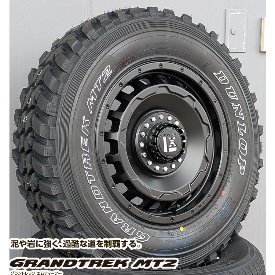 ★  225/60R18 ダンロップ 21年製 夏タイヤ4本セット RAV4 エクストレイル デリカD5 アルファード ヴェルファイア GRANDTREK 【新品】デリカD5／RAV4／エクストレイル対応 ダンロップ
