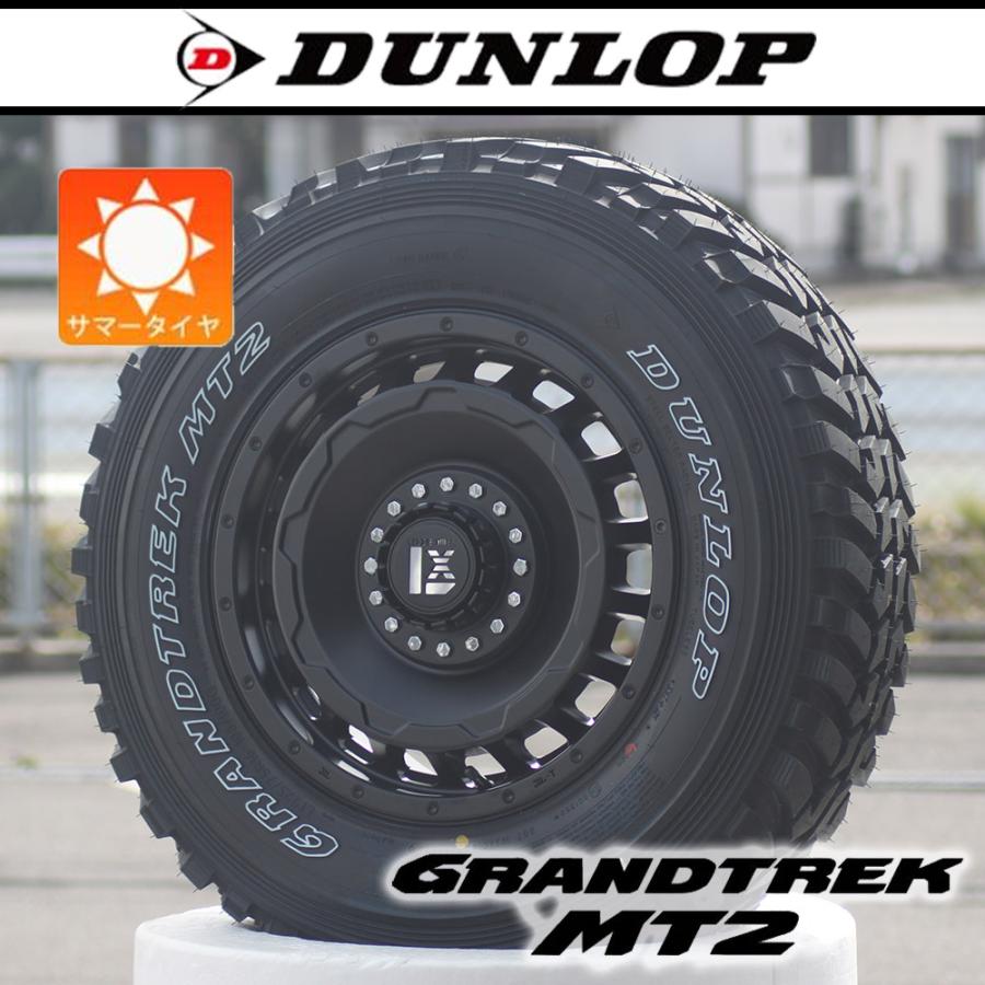 GRANDTREK 【車種】トヨタ RAV4 | 新品 サマータイヤ 16インチ