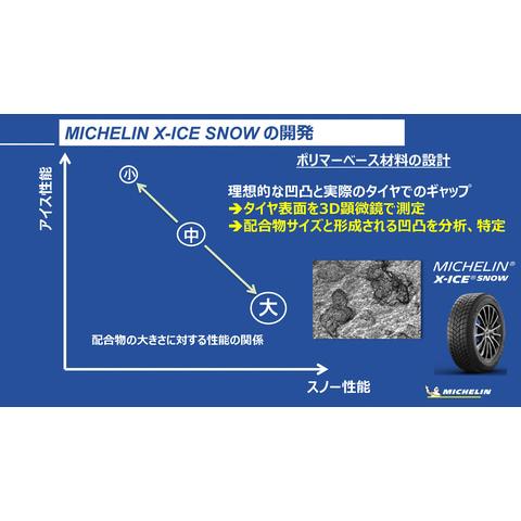 X-ICE 2024年製 国産 スタッドレス JL JK ラングラー スワッガー