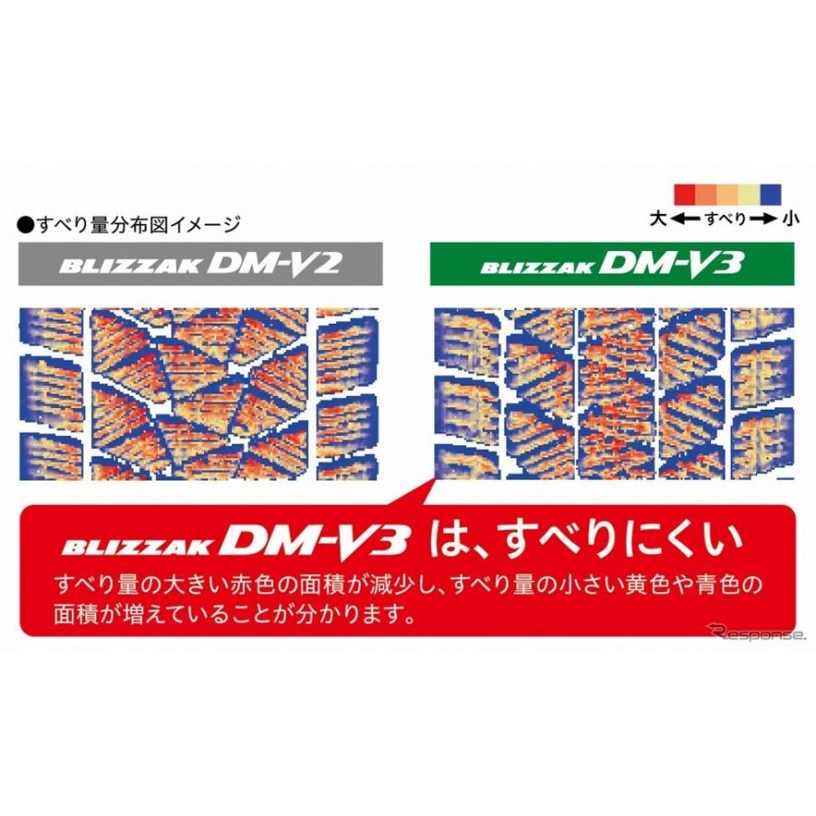 BRIDGESTONE スタッドレス パジェロ ブリヂストン ブリザック DM BRIDGESTONE スタッドレス パジェロ ブリヂストン ブリザック DM
