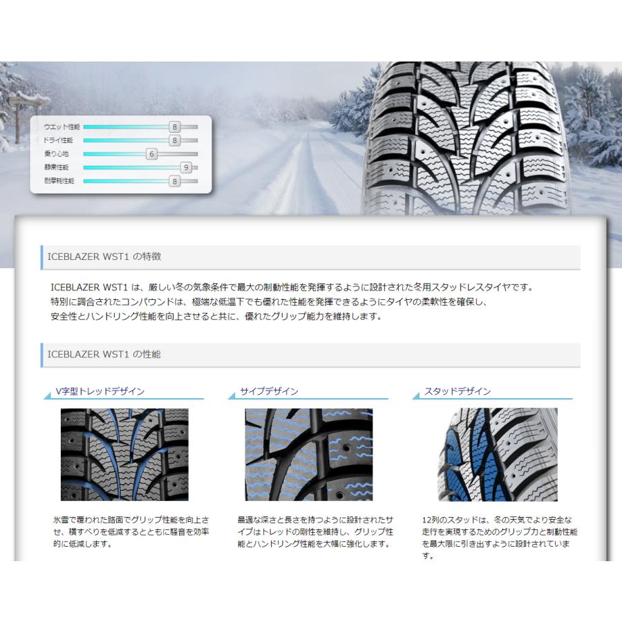 ICE BLAZER スタッドレス ボルボ VOLVO V40 SAILUN WSTX 225/40R18 18