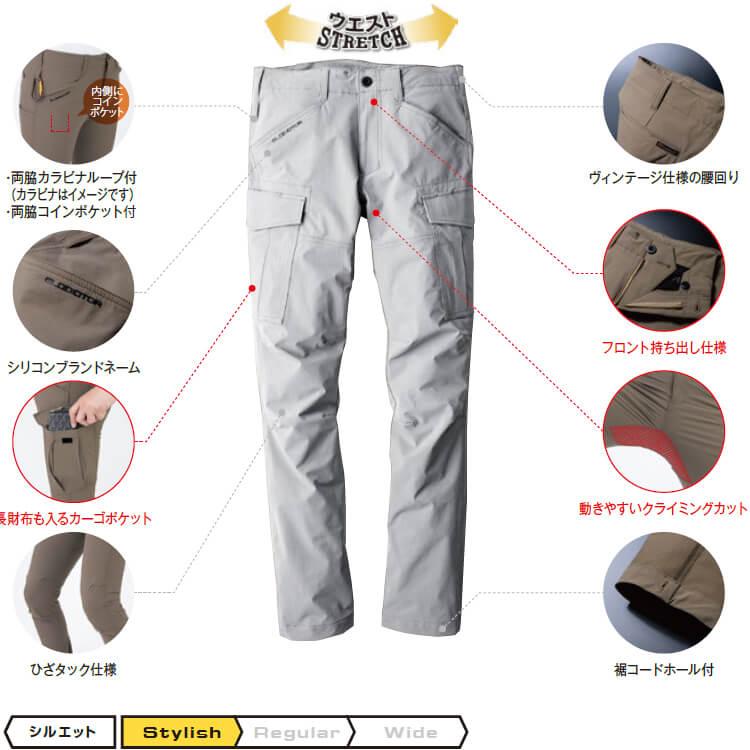 【セット販売】ビンテージスウェット カーゴパンツ PERTEX 2WAY TECH CARGO PANT/パーテックス 2WAY テックカーゴ