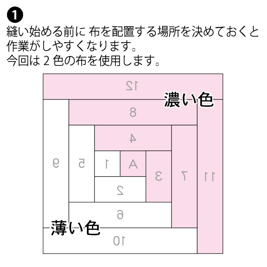 パッチワーク デザイン 図案 キルトパターンロール カット売り 5枚単位