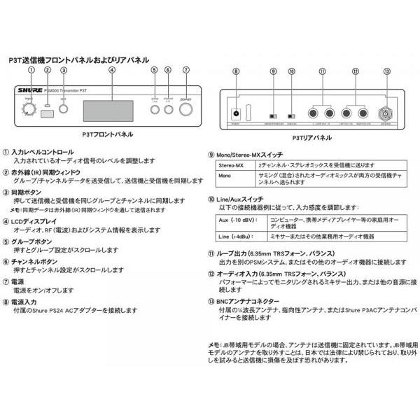 SHURE（シュア） P3TJR112GR-JB ◇ PSM300 ステレオパーソナルモニター