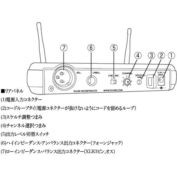 SHURE シュア SVX14/PGA31 ワイヤレスシステム SHURE、SVX14PGA31、800MHz、スピーチ用、ボーカル用、ワイヤレス