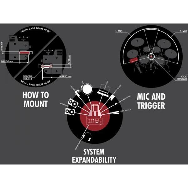 YAMAHA（ヤマハ） EAD10 エレクトロニック アコースティック ドラム