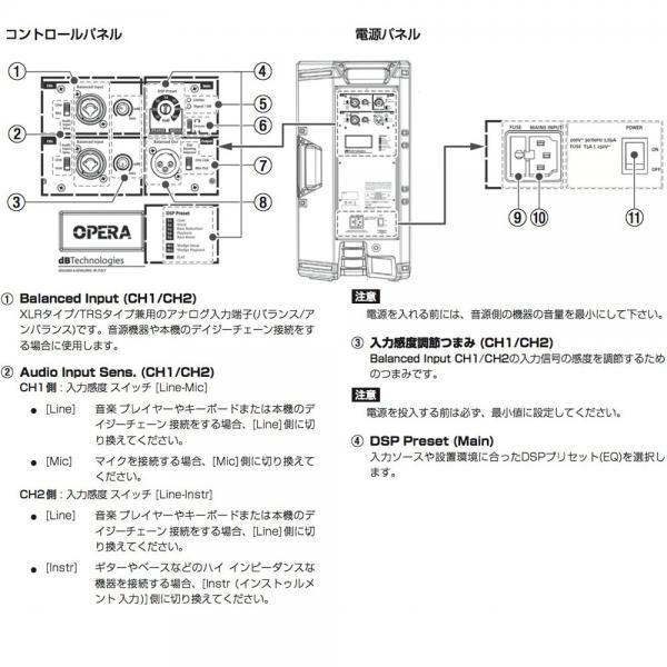 dBTechnologies(ディービーテクノロジーズ) OPERA 15 (1台) ◆ 15インチ パワードスピーカー 最大出力1200W_2