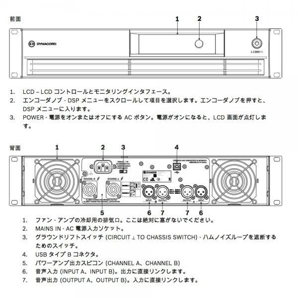 DYNACORD(ダイナコード) L1800FD DSP搭載 パワーアンプ 480W+480W (8Ω