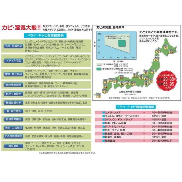 トーリ・ハン EC-52 ◆ 高さ約56cm 薄型 (奥行外寸31cm)  防湿庫 ドライキャビ  (アナログ湿度計付) コンデンサーマイク カメラレンズ 保管｜watanabegakki｜05