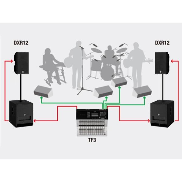 YAMAHA（ヤマハ） DXS18 パワードサブウーファー 18インチ Peak1020W