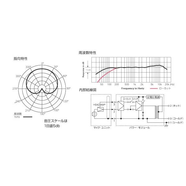 audio-technica(オーディオテクニカ) ATM35 ◆ コンデンサーマイク【4月17日時点、在庫あり 】の画像