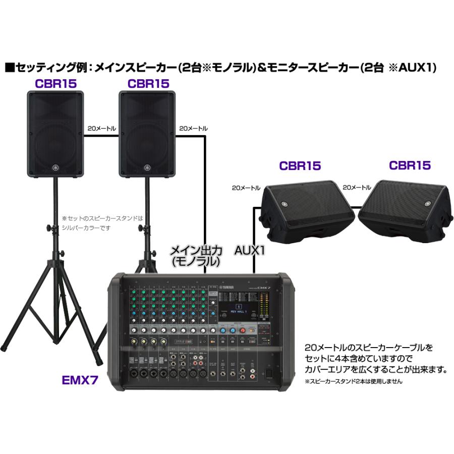 YAMAHA（ヤマハ） スピーカー4台 EMX4SPライブセット715S ◇ 600W+600W