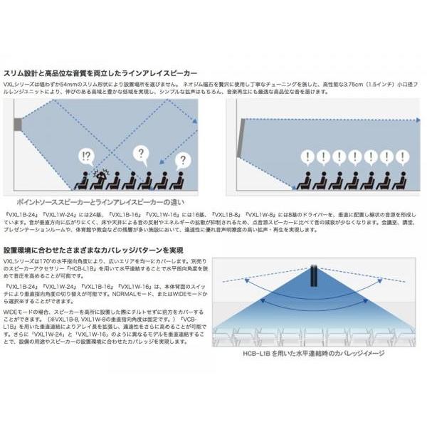 YAMAHA（ヤマハ） VXL1W-8 ホワイト/白 (1台) ◇ ラインアレイ