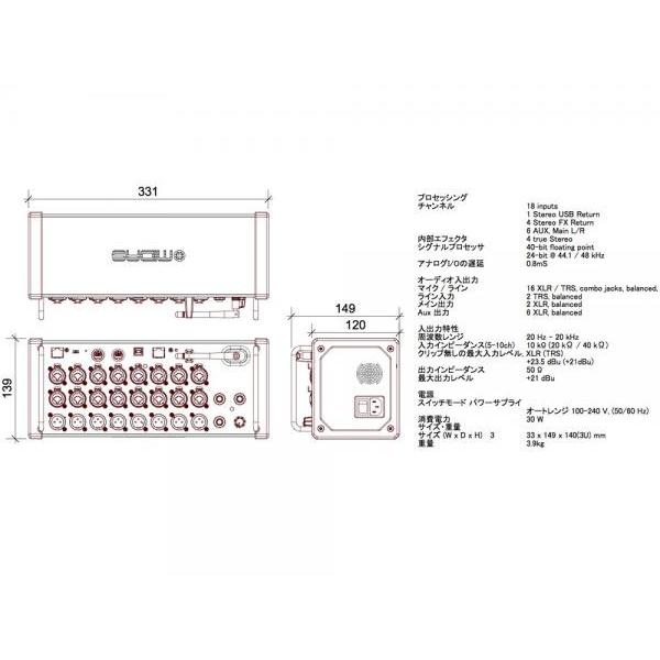 MIDAS(マイダス) MR18 ◇ 18ch入力、デジタルコンソール、iPad/Android