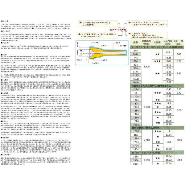YAMAHA(ヤマハ) TR11A4 トランペット マウスピース 銀メッキ スタンダード Trumpet mouthpiece