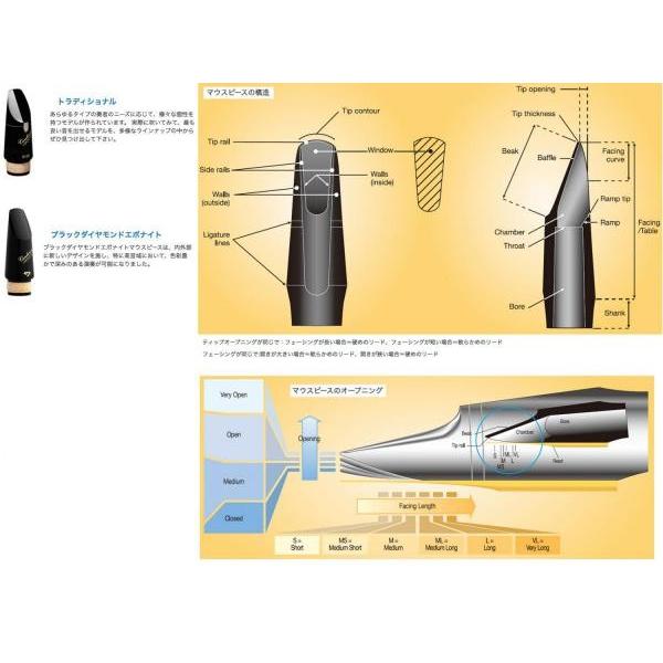 vandoren(バンドーレン) CM342 バスクラリネット用 マウスピース B44