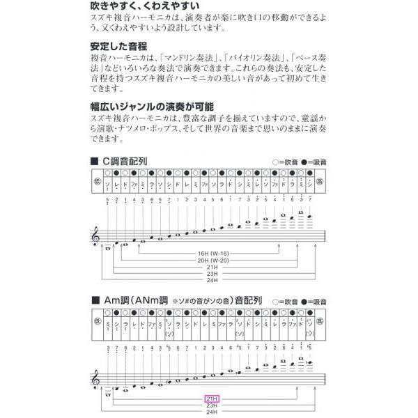 SUZUKI(スズキ) SU-21 Humming D♯ ハミング 複音ハーモニカ 21穴 日本製 リード 楽器 ハーモニカ Tremolo Harmonica Dシャープ メジャー｜watanabegakki｜02