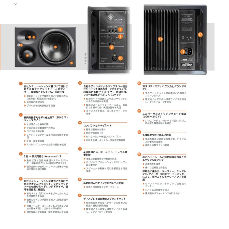 NEUMANN(ノイマン) KH310A LG/RG 左右ペアセット ◇ モニター