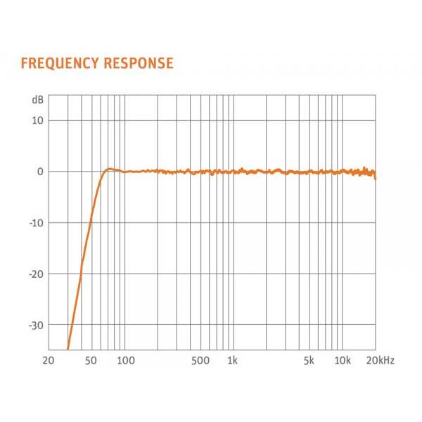 NEUMANN(ノイマン) KH80 DSP A W  (1台)  ◆ モニタースピーカー ( パワード )  ホワイトの画像