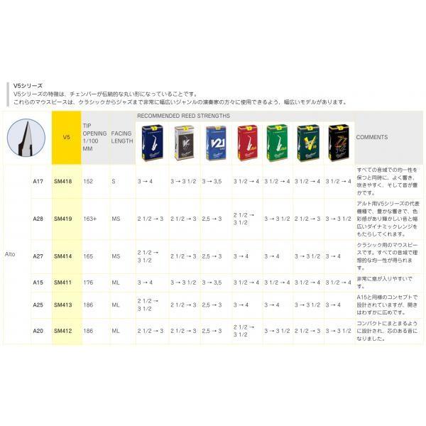 vandoren SM413 アルトサックス用 マウスピース A25 V5 シリーズ 