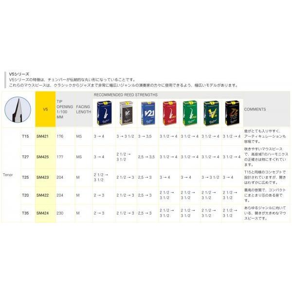 vandoren(バンドーレン) SM425 テナーサックス用 マウスピース T27 V5 シリーズ ノーマル ブラック エボナイト 木管楽器 サックス tenor saxophone mouthpieces｜watanabegakki｜03