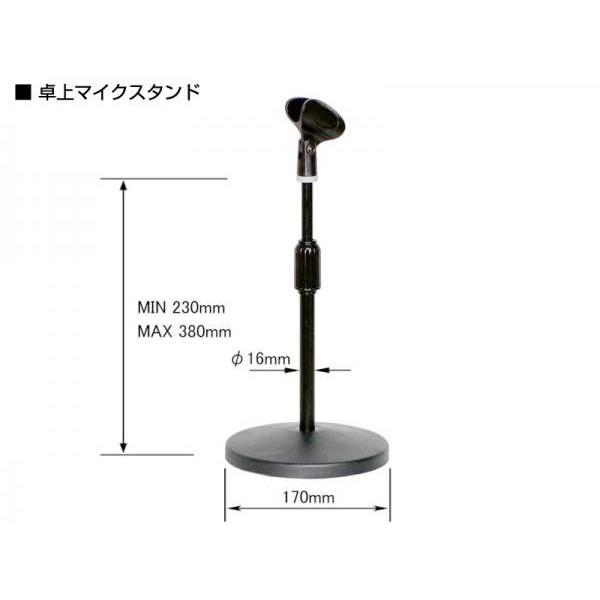 ローランド（Roland） CM-30 有線卓上マイク2本セット ◇ 屋内30人前後