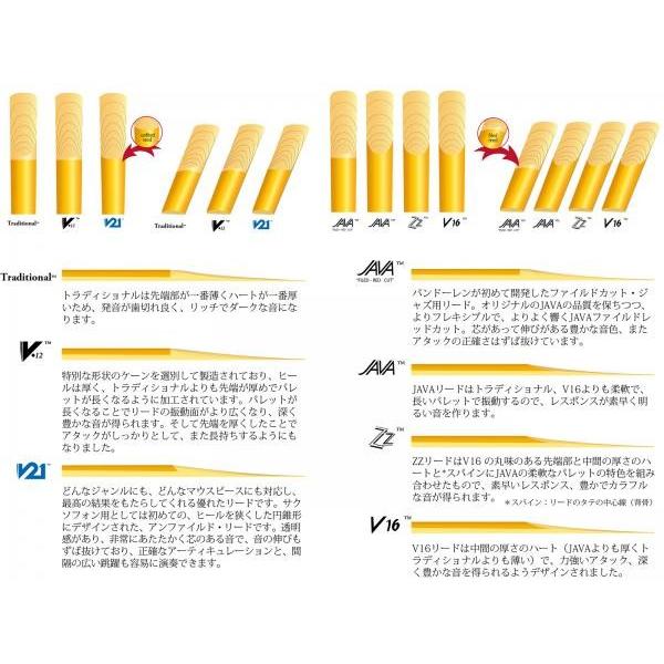vandoren(バンドーレン) SR7225 テナーサックス V16 リード 2-1/2 1箱 5枚入 Tenor saxophone reeds V-16 2.5　北海道 沖縄 離島不可 |  | 01