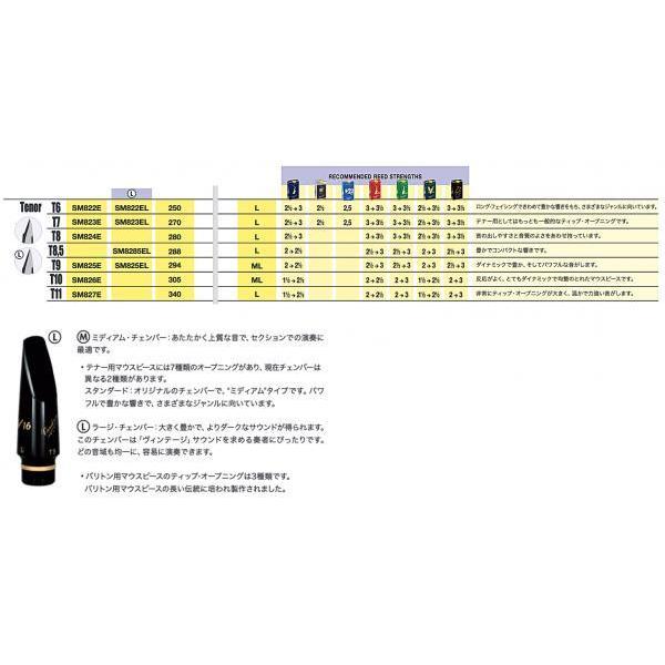 vandoren SM824E T8 テナーサックス マウスピース V16 EBONITE ラバー