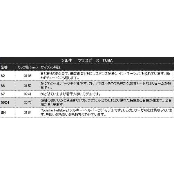 Schilke(シルキー) 66 チューバ マウスピース 銀メッキ O.Schilke tuba
