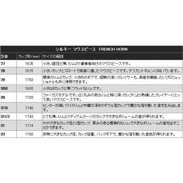 Schilke(シルキー) 30B フレンチホルン マウスピース 銀メッキ