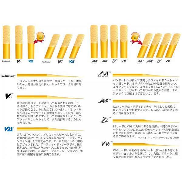 vandoren(バンドーレン) SR2635 アルトサックス リード ジャバ グリーン 3-1/2 1箱 10枚 Alto saxophone reed JAVA green 3.5　北海道 沖縄 離島不可｜watanabegakki｜02