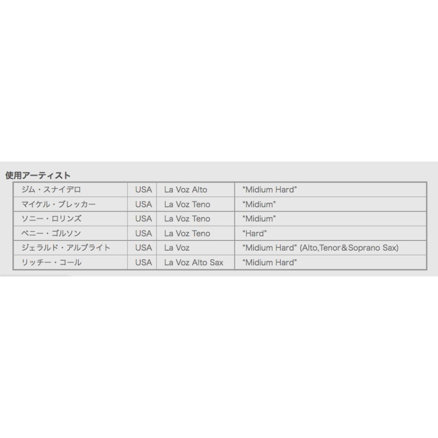 D'Addario Woodwinds RJC10SF ラ・ボーズ アルトサックス ソフト