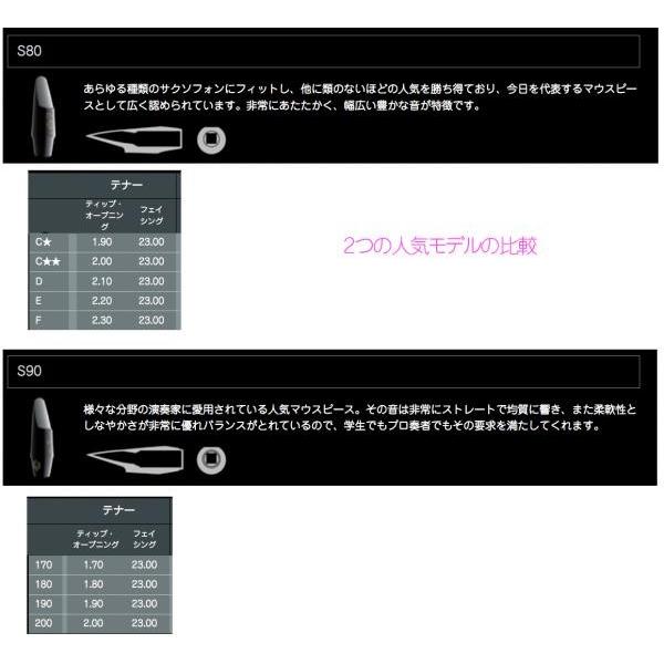 Henri Selmer Paris(セルマー) S90 200 テナーサックス マウスピース
