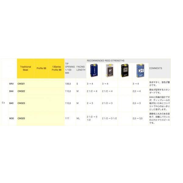 vandoren CM322 E♭ クラリネット マウスピース B44 トラディショナル