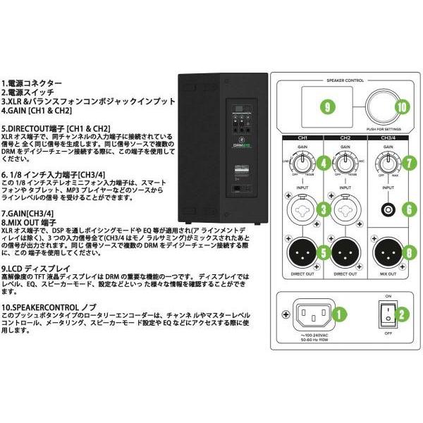 MACKIE(マッキー) DRM215 (1本) ◇ パワードスピーカー 15インチ