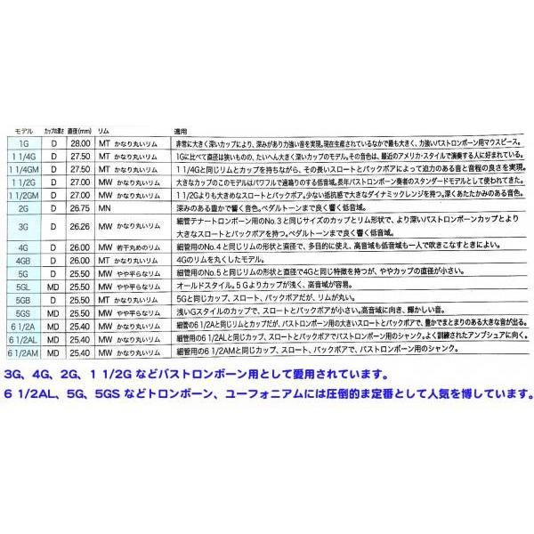 Vincent Bach 5GS 太管 アルティザン トロンボーン ユーフォニアム