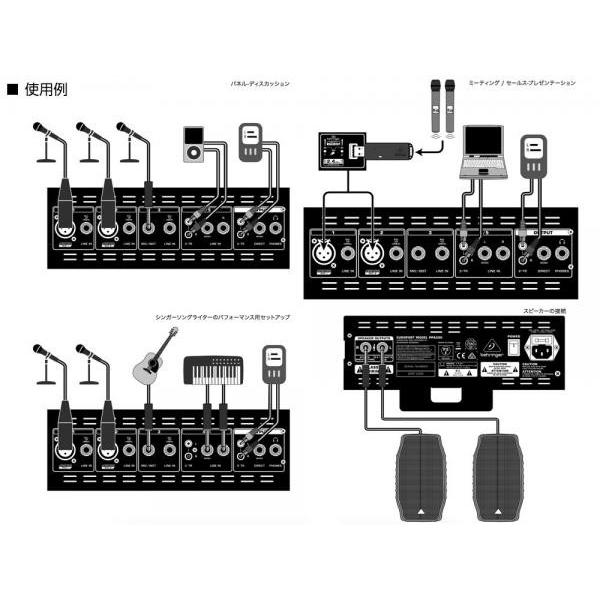 BEHRINGER(ベリンガー) PPA200 EUROPORT ポータブルPAセット