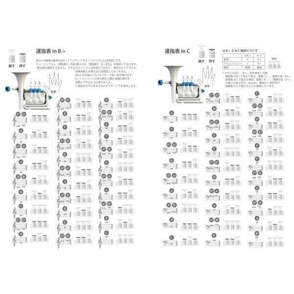 抽選 構築する 改修する ヤマハ ユーフォニアム 運 指 表 Re Eco Jp