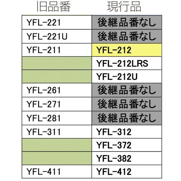 5年保証サポート対象 YFL-212 フルート Eメカニズム 銀メッキ 管楽器 flute ディズニー楽譜 TM-60-SMM2 マイメロディ セット　北海道 沖縄 【銀色】 離島不可