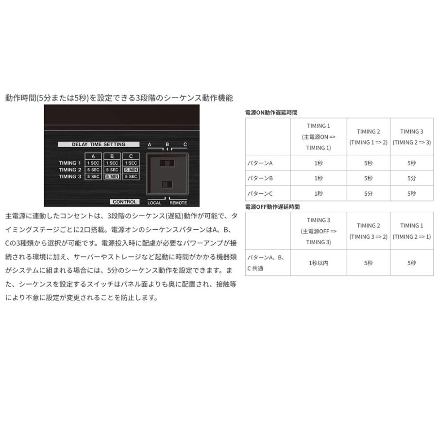 AV-P2803 ◆ 電源・パワーディストリビューター/コンディショナー【5月30日時点、在庫あり 】 【角度付き】