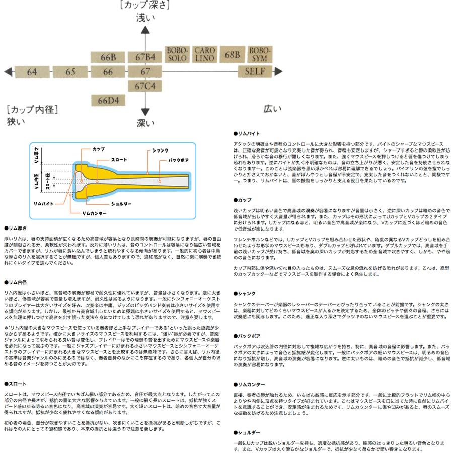 YAMAHA(ヤマハ) BB-67C4 チューバマウスピース スタンダード 銀メッキ 管楽器 TUBA MOUTHPIECES マウスピースクリーナー セット　北海道 沖縄 離島不可_2